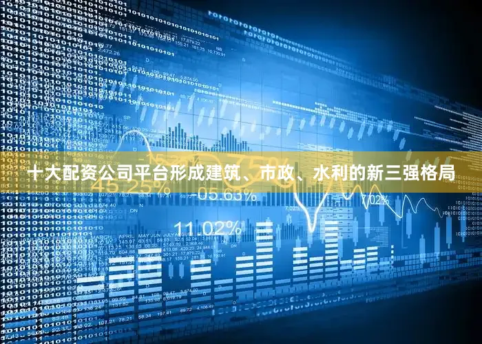 十大配资公司平台形成建筑、市政、水利的新三强格局