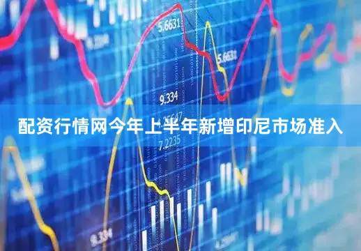 配资行情网今年上半年新增印尼市场准入